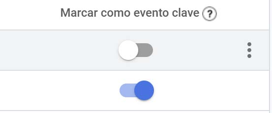 Cómo marcar un evento como conversión GA4