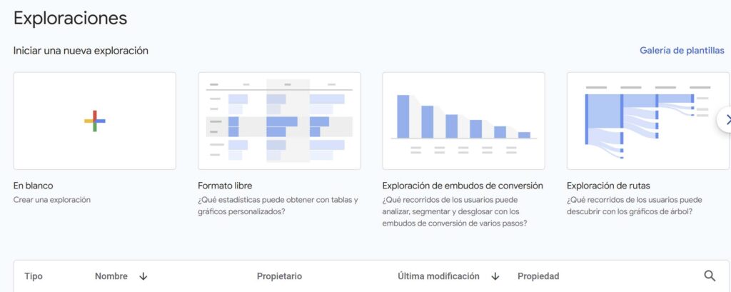 Sección de exploraciones G4A