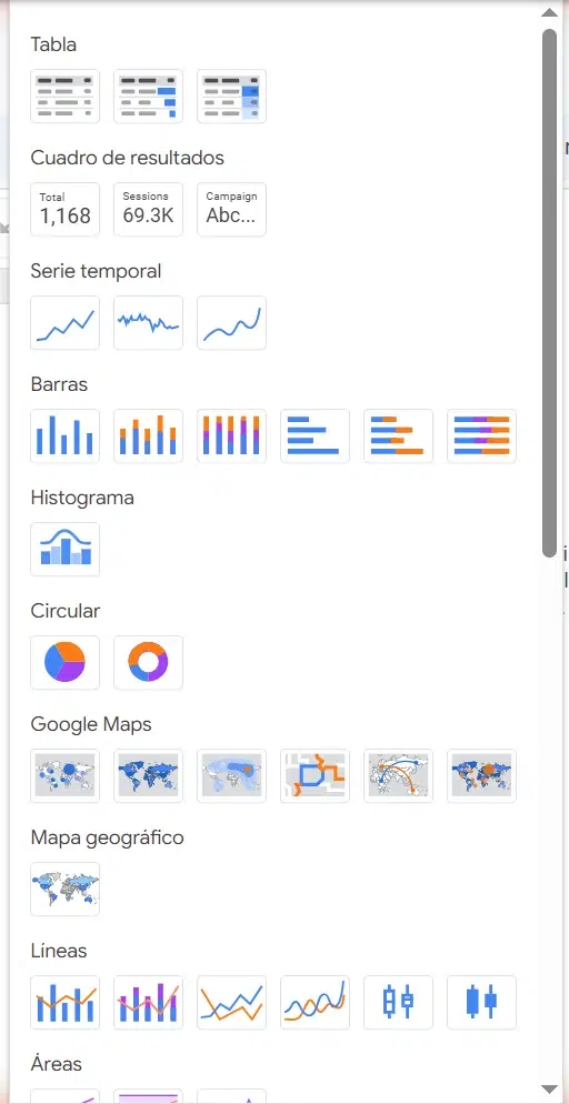 Menú Añadir un gráfico de Data Studio con los tipos Tabla, Cuadro de resultados, Serie temporal, Barras, Histograma, Circular, Google Maps, Mapa geográfico, Líneas y Áreas